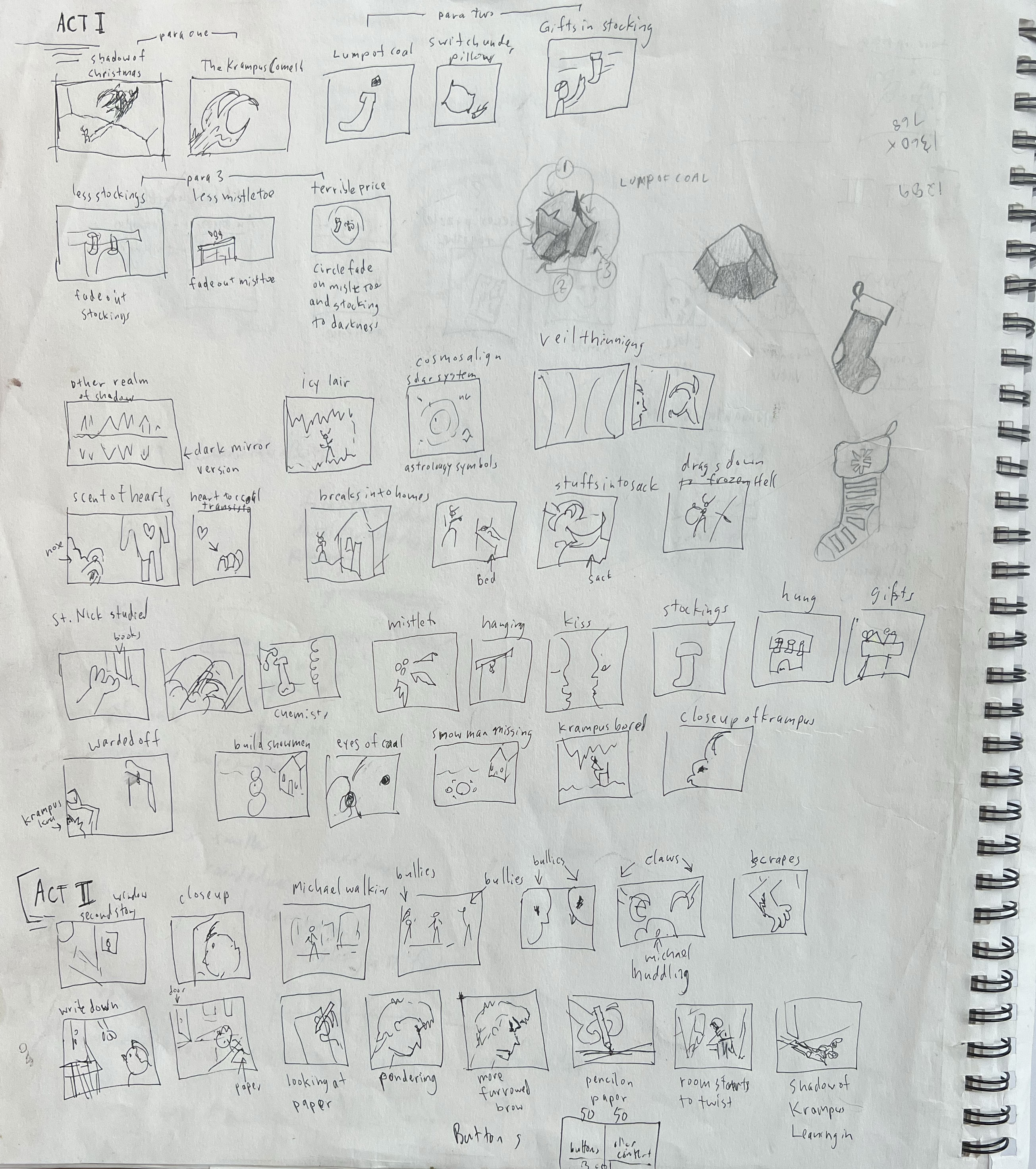 Shadow Puppetry Course Material